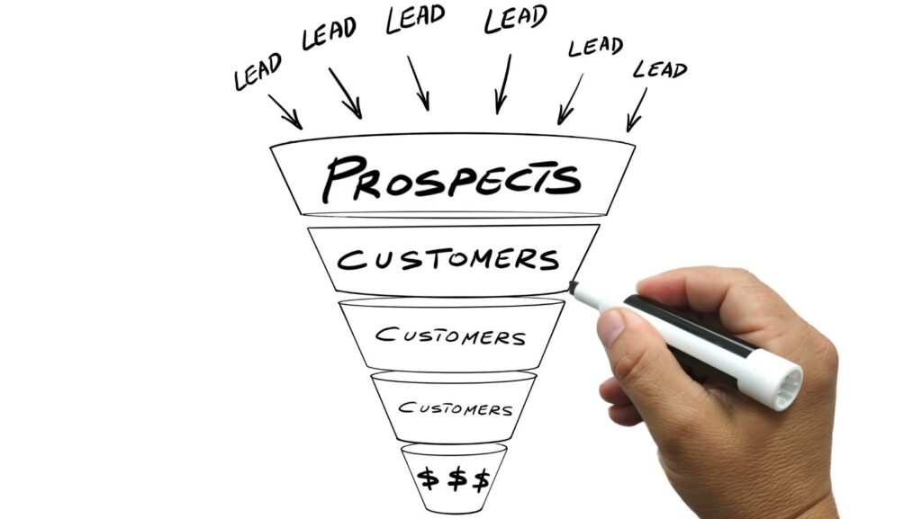 Digital Media Solutions - Know your Target Audience IBU
